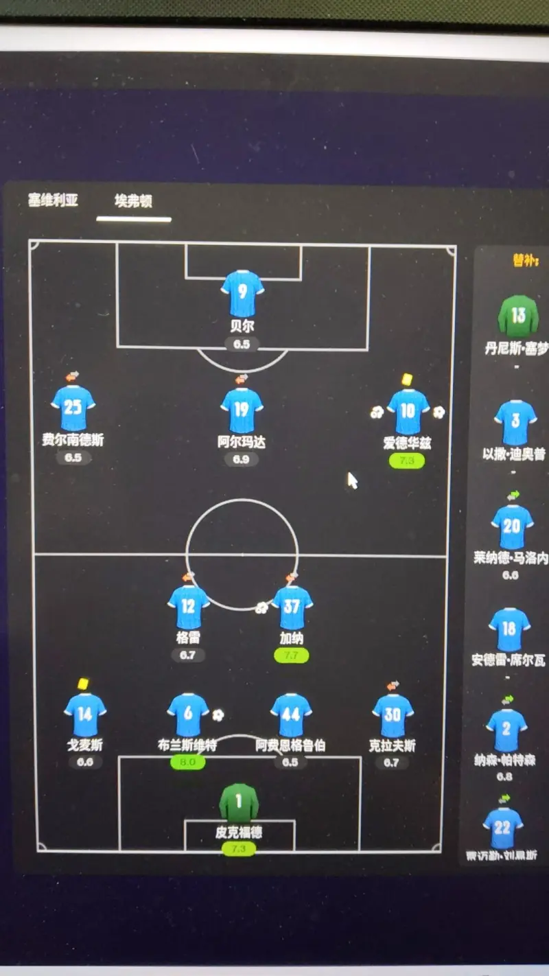 战胜埃弗顿，欧联小组出线