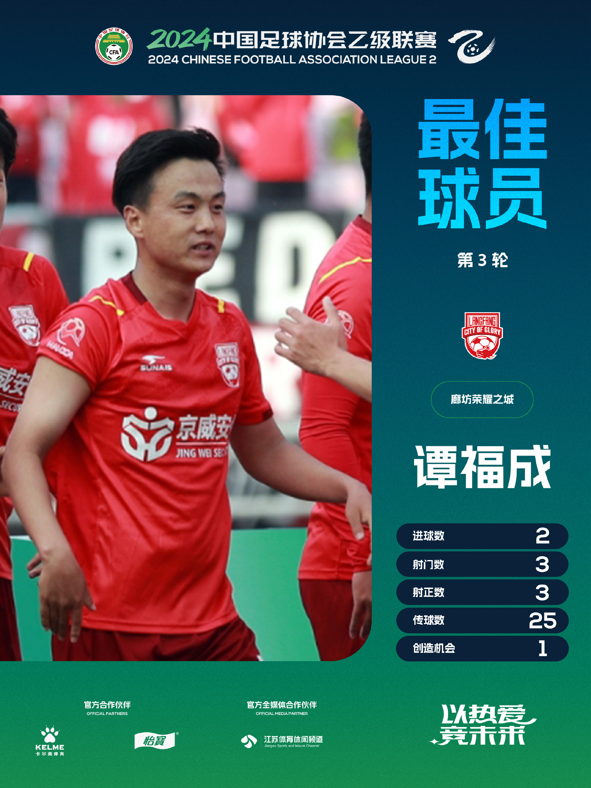 国内足球职业联赛球队备战重点比赛，备受关注