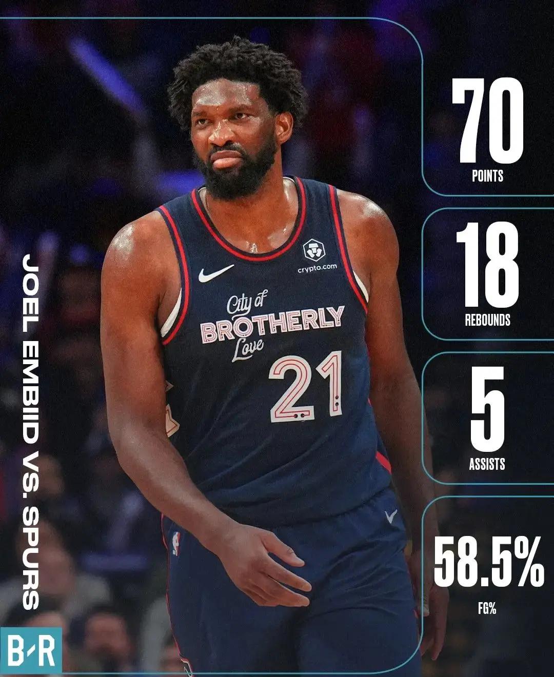 乔尔·恩比德领导费城人大胜迈阿密热火的简单介绍