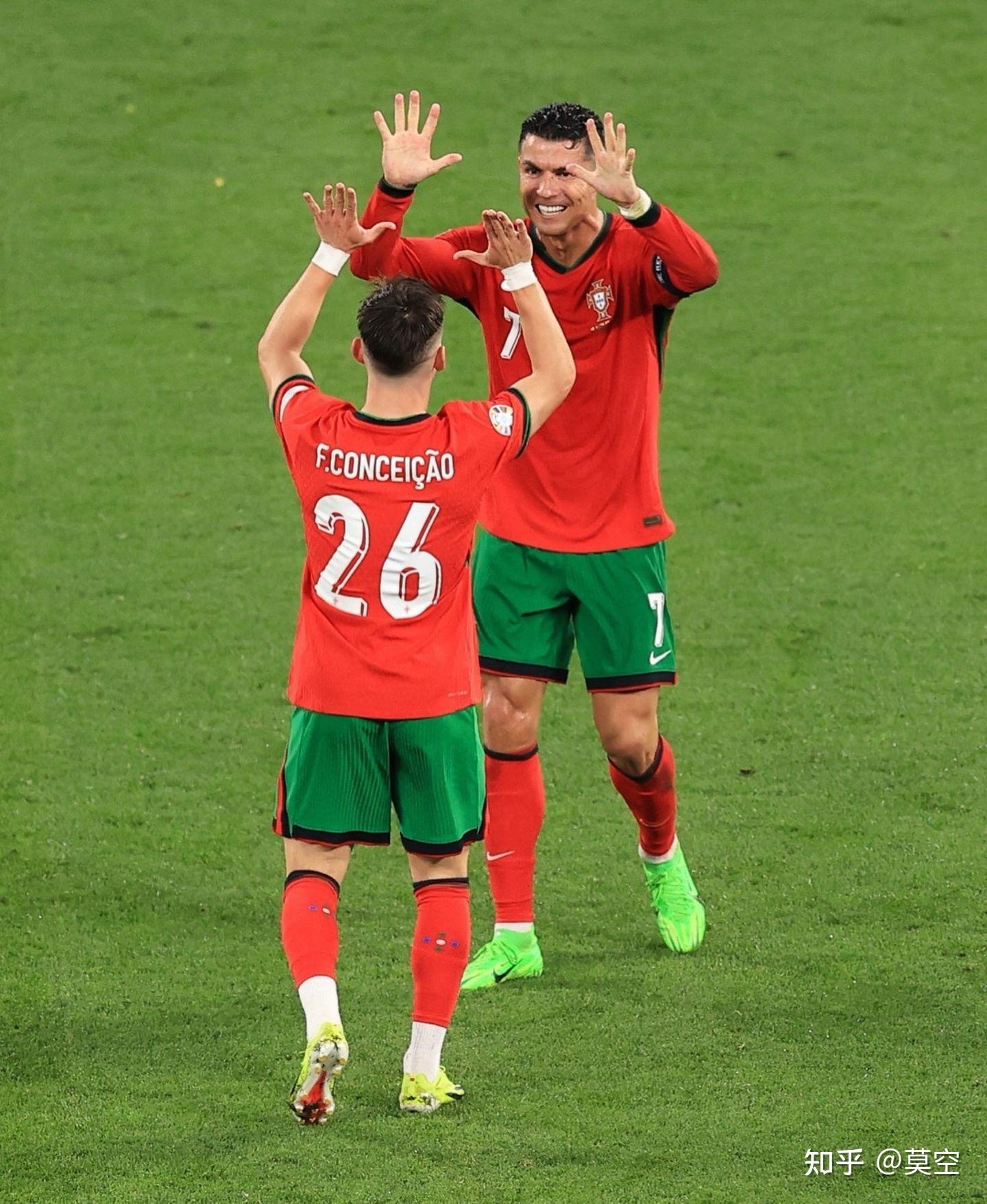 凯尔特人遭遇C罗逆转，世界杯局势紧张