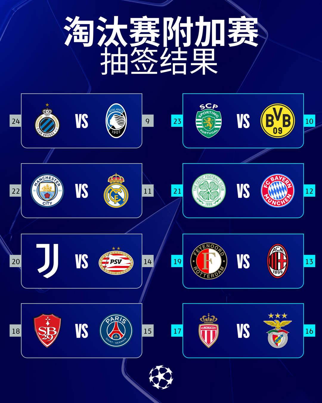 世界杯焦点战：凯尔特人vs曼城，夺冠引发最新战报的简单介绍