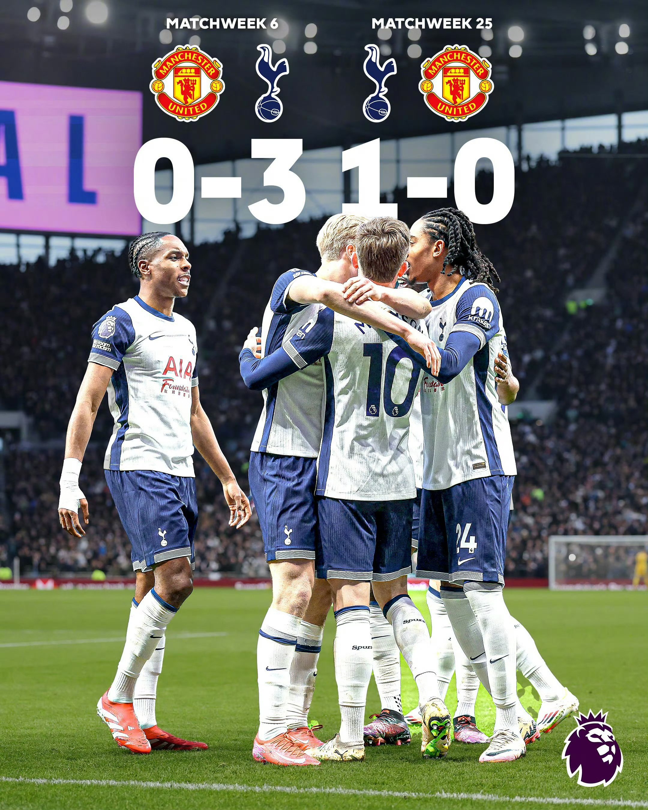 欧洲预选赛热身赛收官，球队备战决赛的最后冲刺的简单介绍